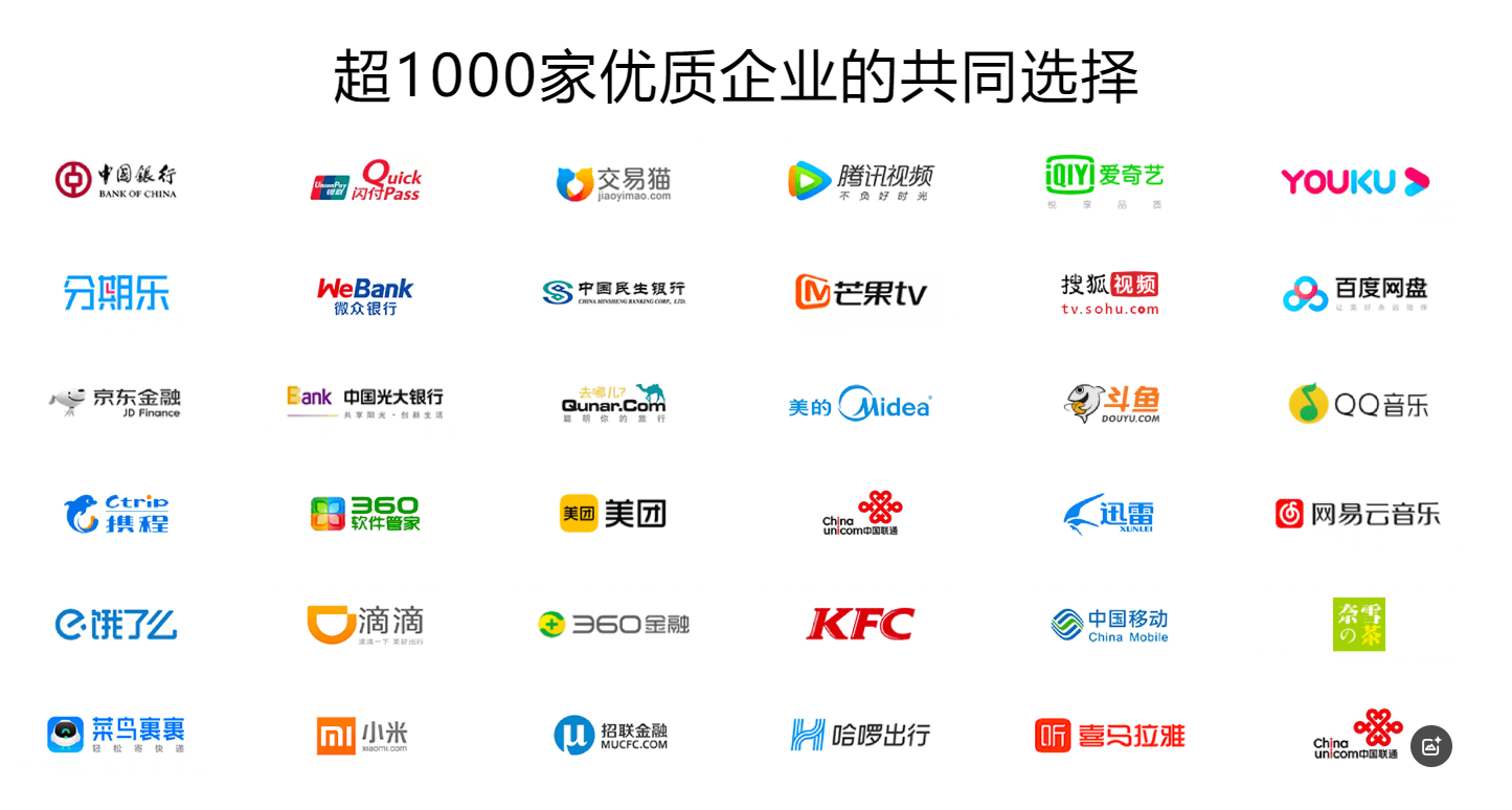 会员卡券回收业务流程图