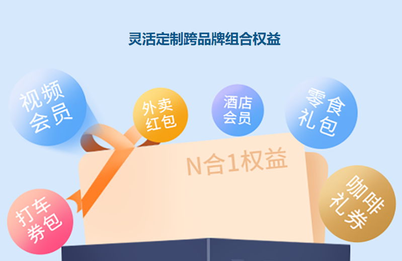 虚拟会员卡券平台与权益云竞价：如何重构影视会员货源批发新生态
